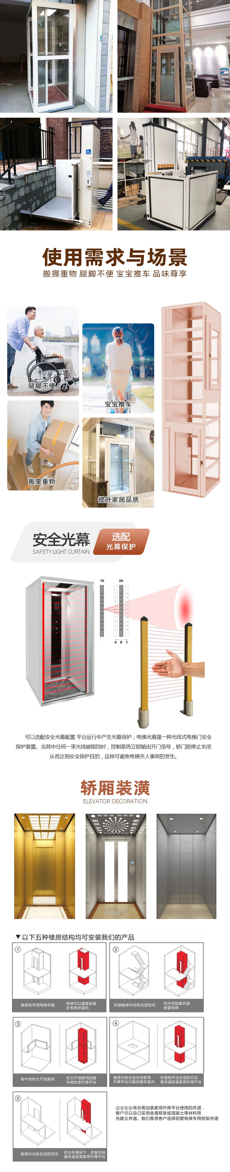 家用（yòng）電梯.jpg